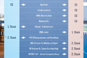 wegweiser_gesundheitszentrum_haus_a_und_b